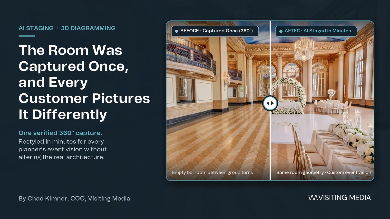 The Room Was Captured Once, and Every Customer Pictures It Differently. By Chad Kimner, COO, Visiting Media