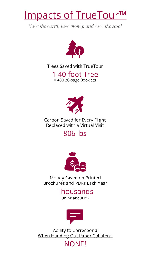 Going-Green_Infographic_VF2