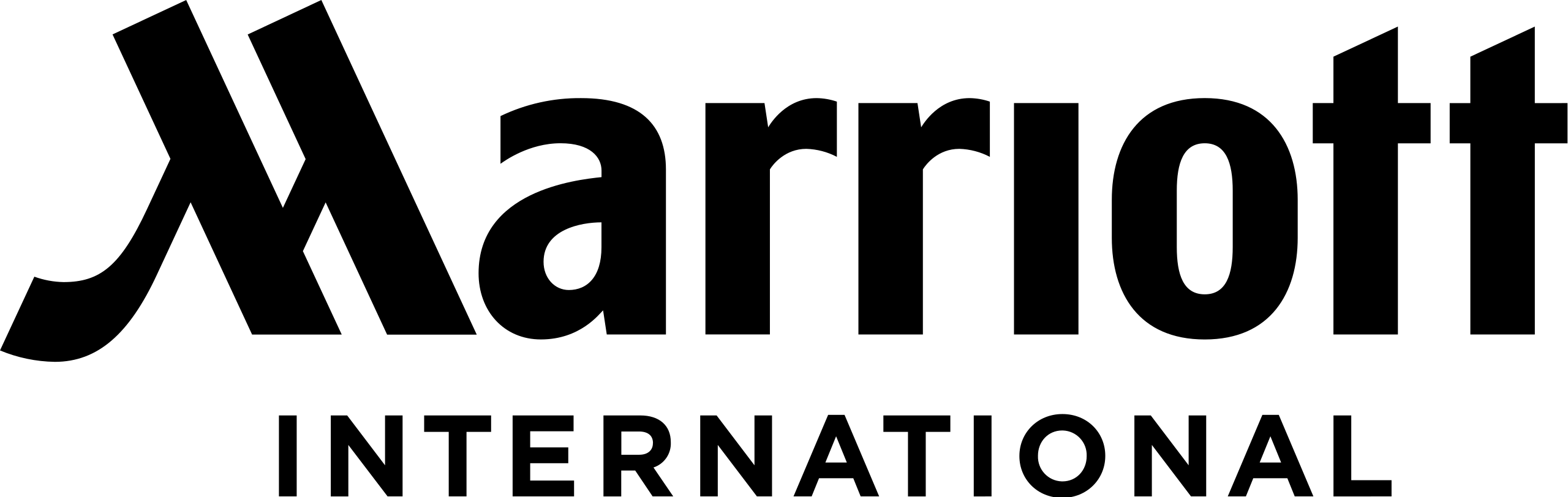 Marriott Major Brands