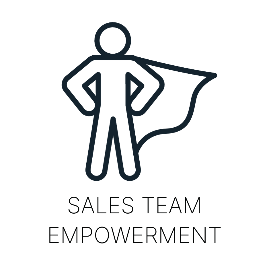 Sales Team Empowerement