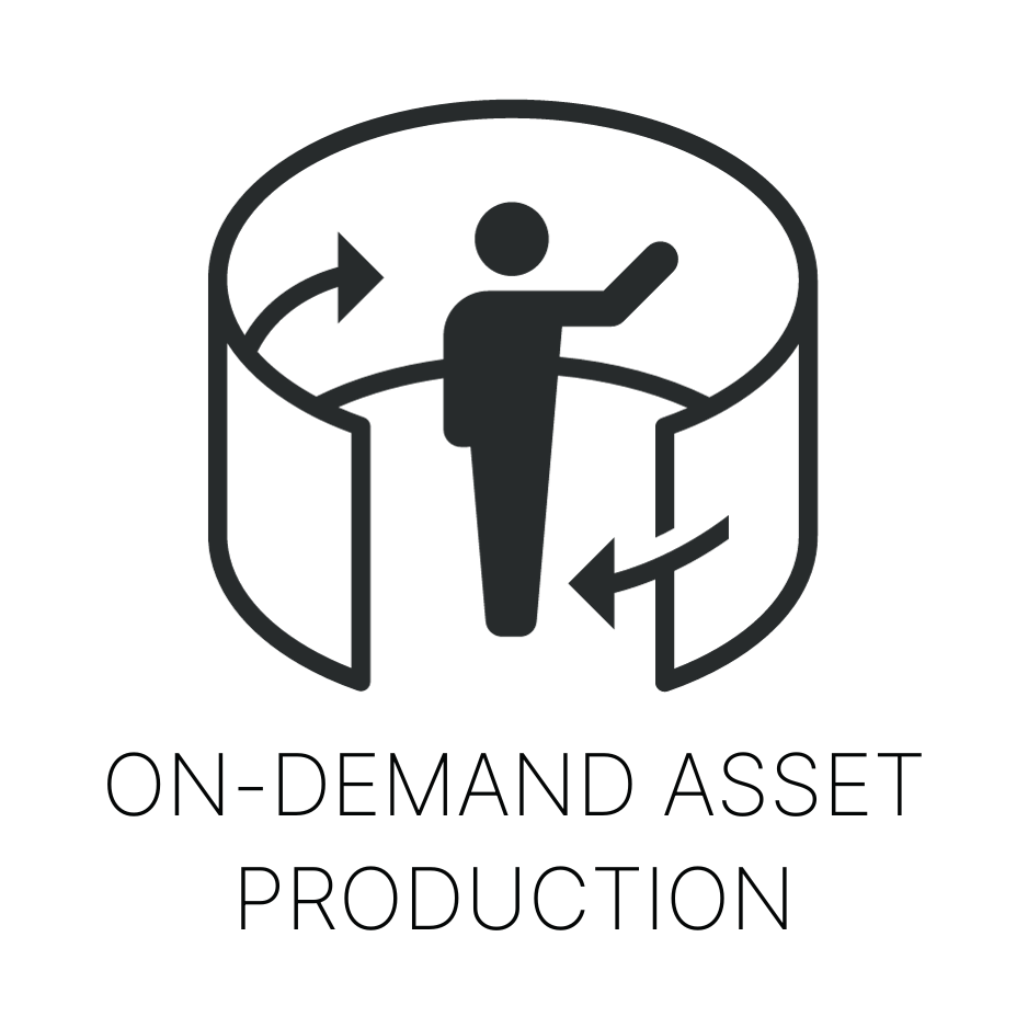 On Demand Production