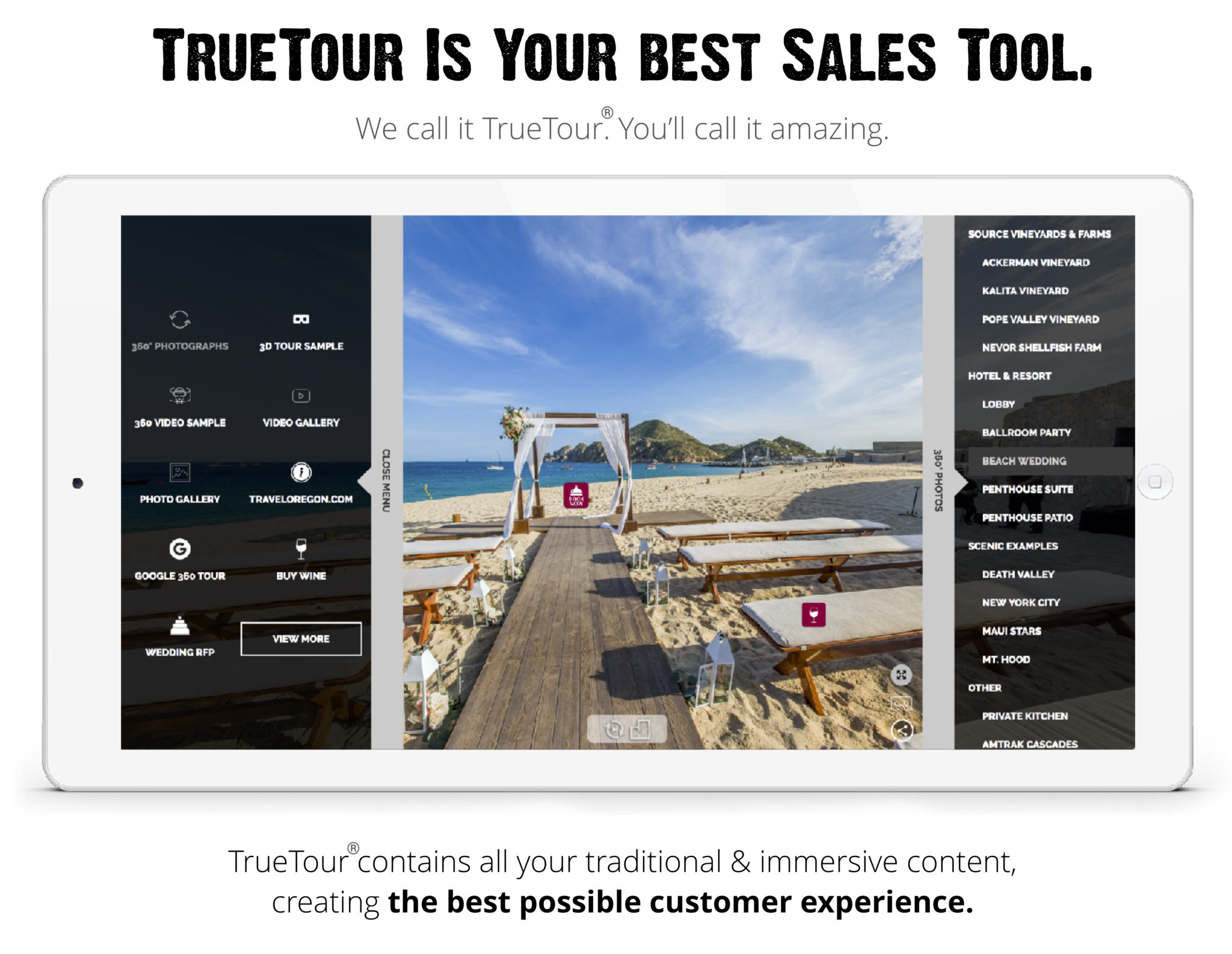 TrueTour Visiting Media